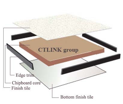 Sàn nâng kỹ thuật lõi gỗ phủ pvc